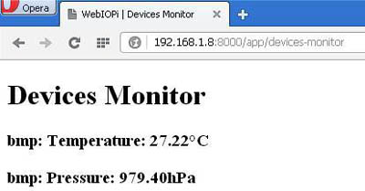 Монитор I2C Raspberry Pi