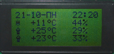 Датчики температуры и влажности DHT11 DHT22 SHT21